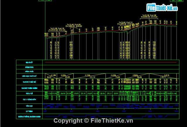 File cad,Lệnh Layout,Kiến trúc,Thiết kế,Bản vẽ